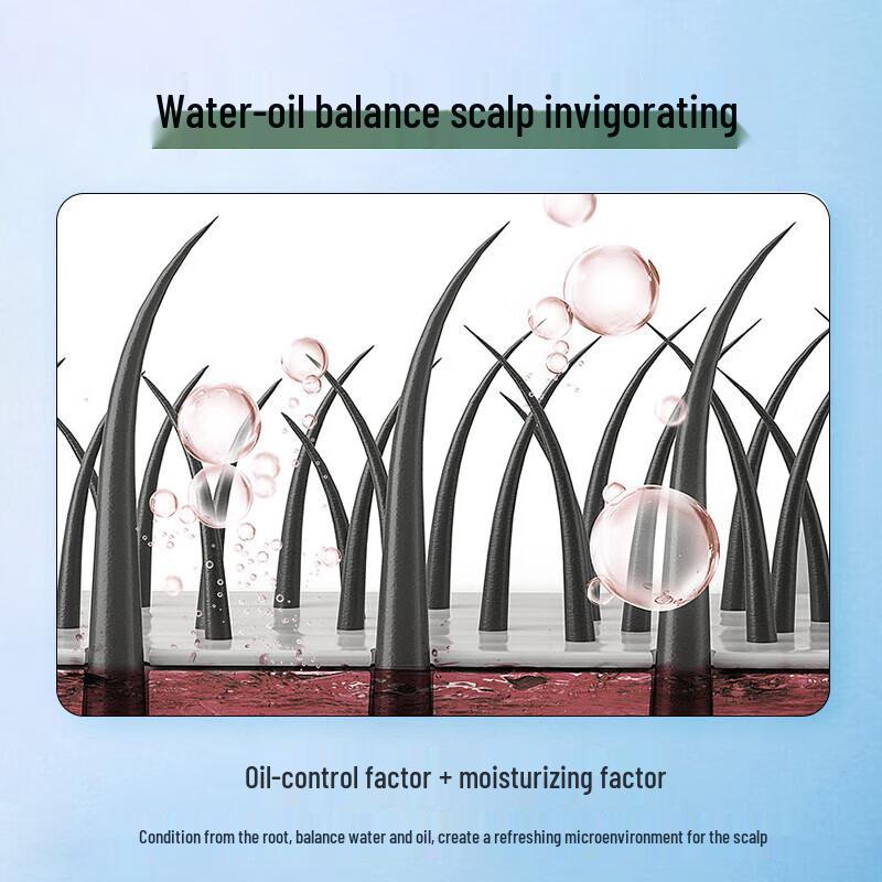 100 Years Runfa Oil Control & Hair Care Shampoo Set