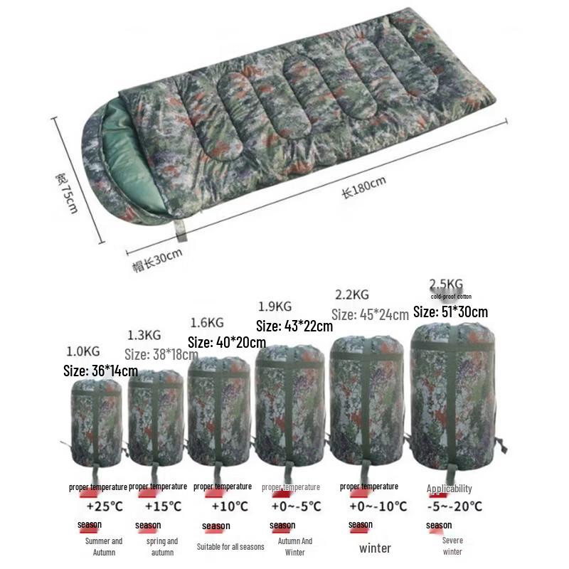 Qinghongling Camping Envelope Camouflage Sleeping Bag