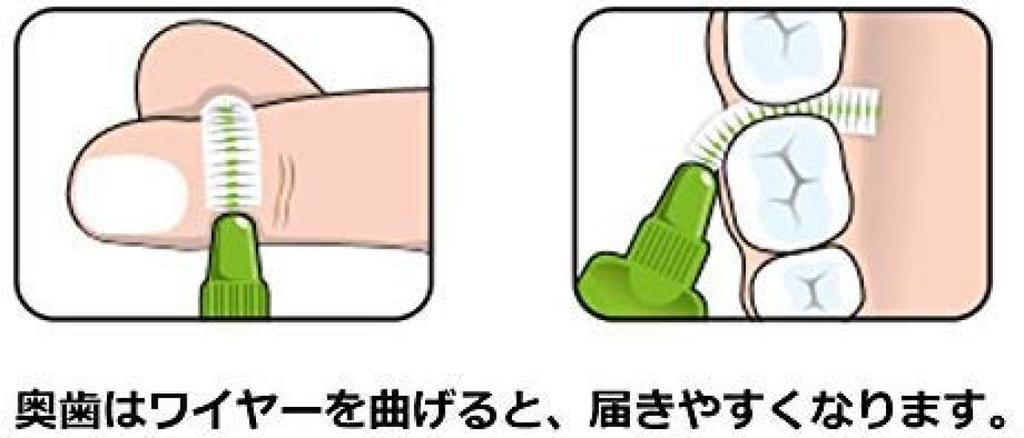 Tepe межзубные экстра 5 упаковок щеток, мягкие, 0,6 мм,