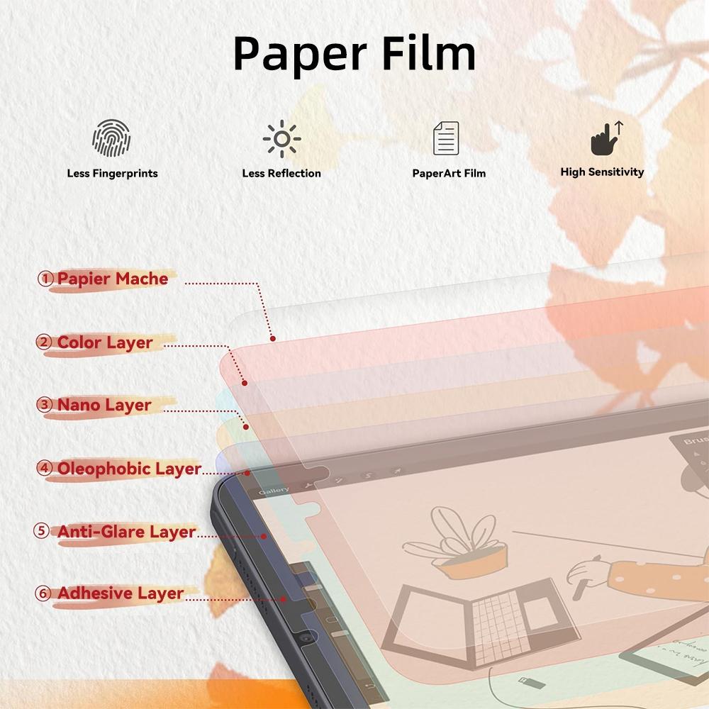 Матовая пленка, похожая на бумагу, для HUAWEI MatePad SE 11 дюймов 2024 MatePad 11.5S MatePad 11.5 Air 11.5 Honor X9 X8Pro 11.5 Защитная пленка с рисунком