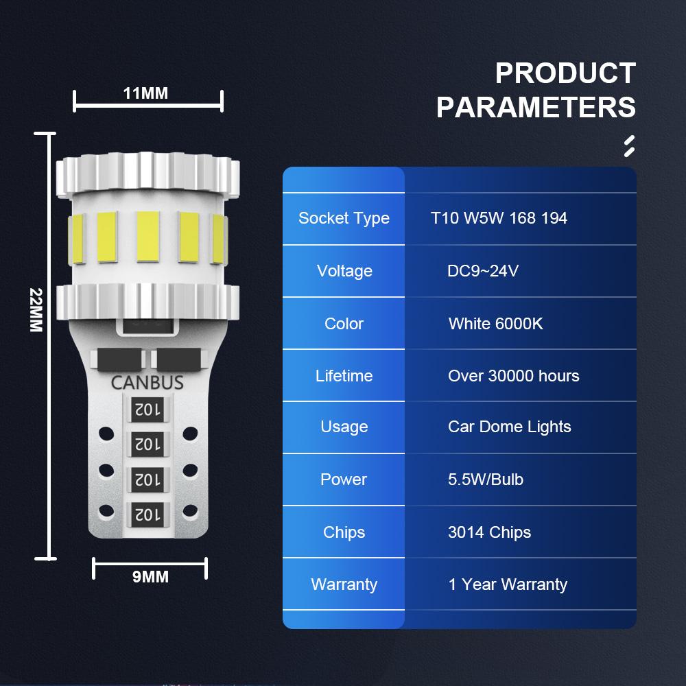 2Pcs T10 LED Bulbs For Seat Leon 1M 1P 5F Ibiza 6L 6J 6P Alhambra Altea Ateca Arona Exeo ST Mii Toledo Cordoba Clearance Lights hxqgn22