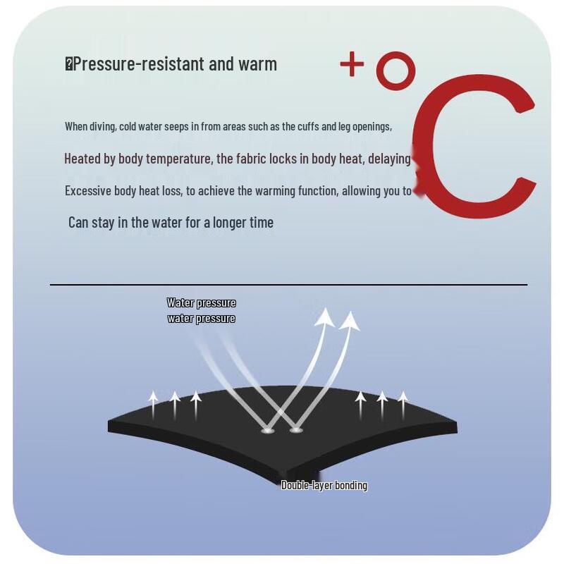 SBART Hooded Split Diving Wetsuit 3/5MM