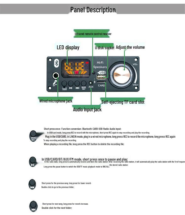 Модульная плата Bluetooth 5.1 Автомобильный усилитель MP3-декодер и FM-радио