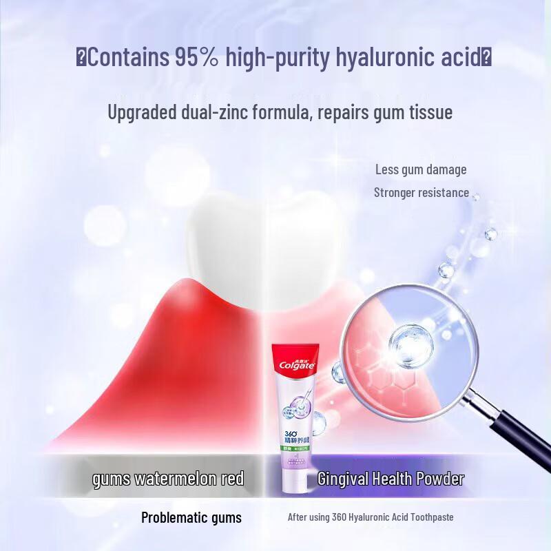 Colgate Набор зубной пасты и зубной щетки для ухода за деснами 360