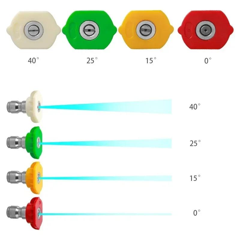 Насадки для мойки высокого давления 4500 фунтов на кв. дюйм, быстроразъемные распылительные насадки, струйный распылитель для соединения 1/4 дюйма, многоугольный соединительный инструмент для насадок