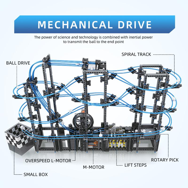 MOULD KING 26002 Creative Educational Toys Motorized Great Ball Contraption Model Building Blocks MOC Bricks Kids Gifts For Kids