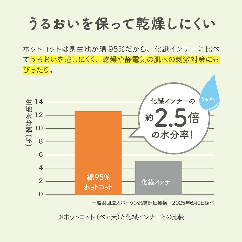 Belle Maison Sleeve Cotton Blend Warm Inner Night Size S Women's 3/4 Shirt, Hotcot, Navy,