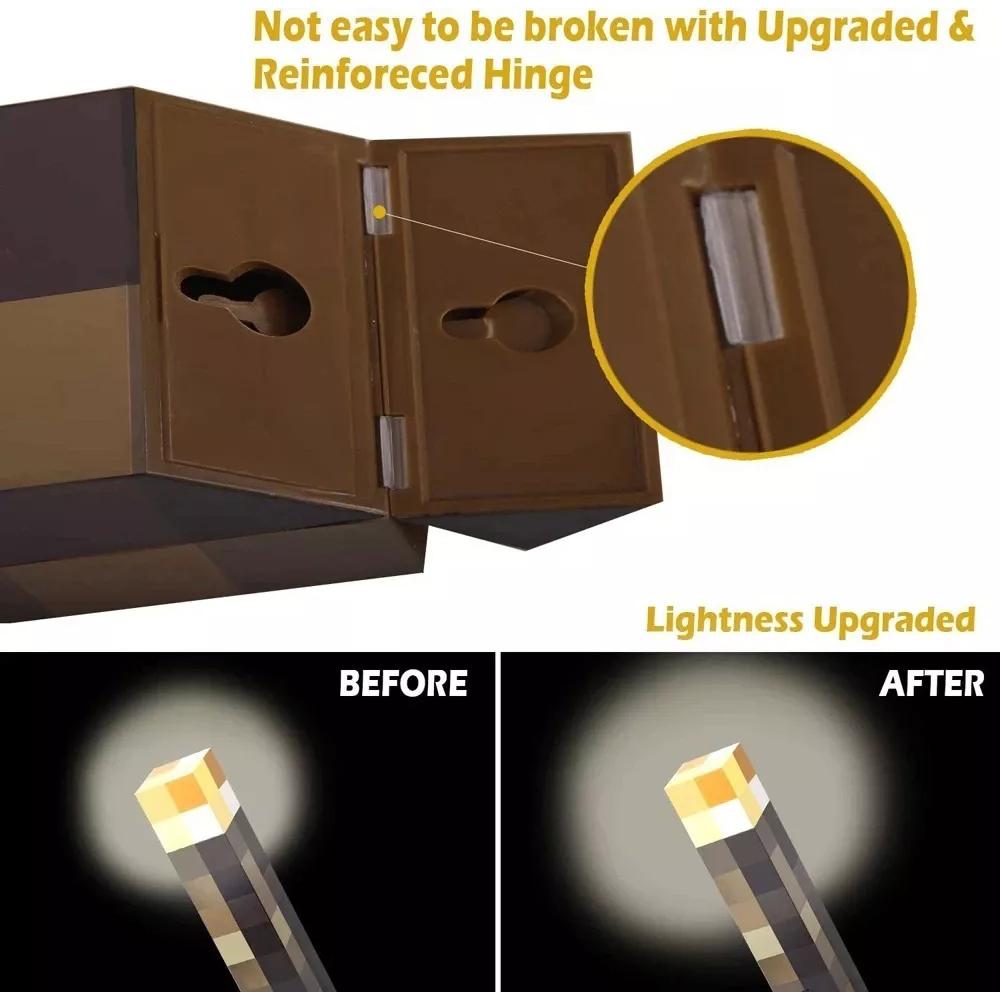 Фонарик с настенным креплением, светодиодный ночник с аккумулятором через USB, игровая периферия для костюма