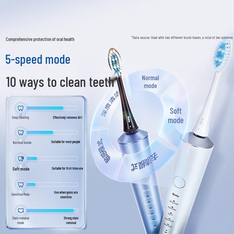 Panasonic EW-DC70 Sonic Electric Toothbrush