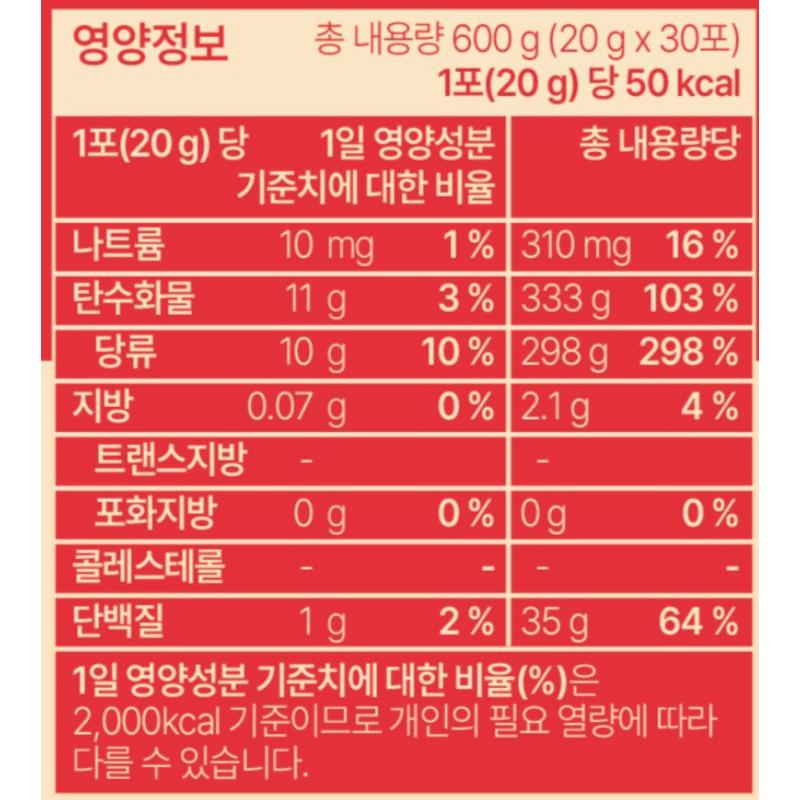 BB Lab Pomegranate Collagen S 30p, 600g, 2 Units