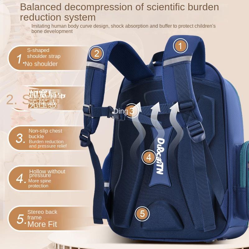 2023 Подростковые школьные рюкзаки для мальчиков, школьные сумки для девочек, детей, новый рюкзак с несколькими карманами, ортопедические большие сумки для книг Mochilas