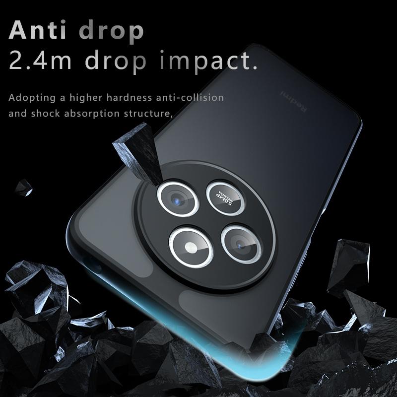 For Xiaomi Poco C75 Case Cover Poco C75 Capa New Shockproof Phone Bumper Back Matte Frosted Transparent For Fundas Poco C75 C 75