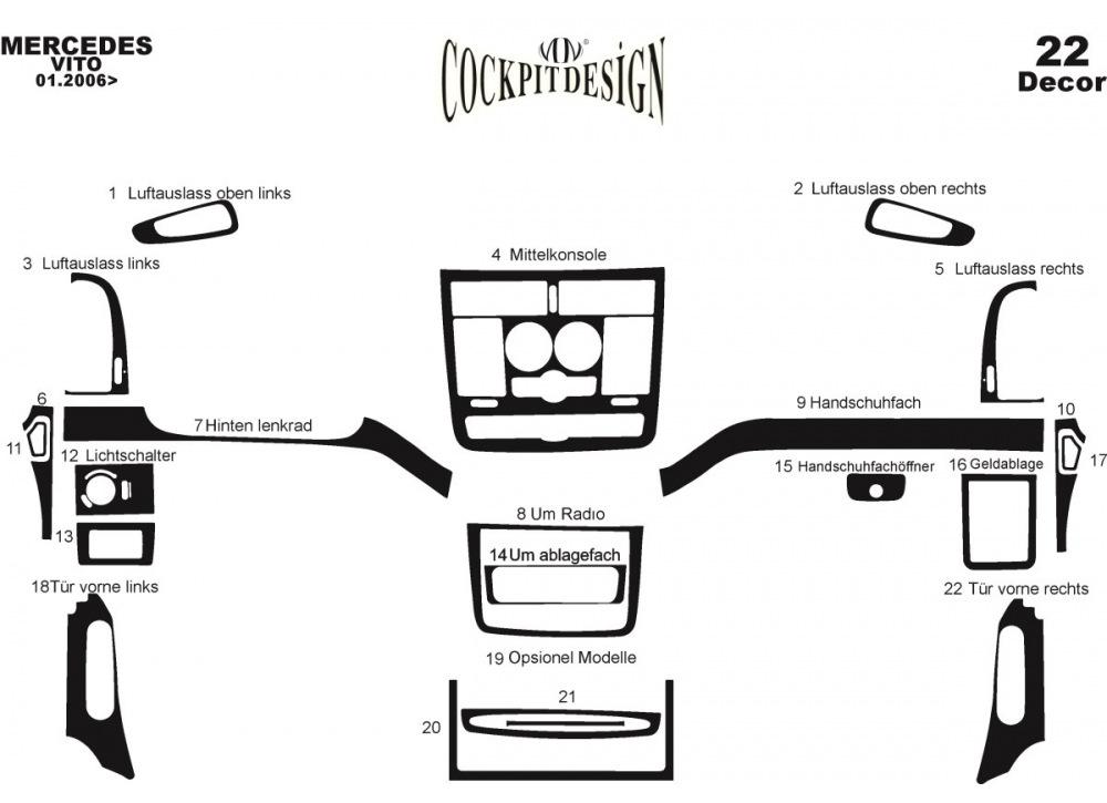 Накладки на панель (Meric, полный комплект) 2006-2014, Карбон для Mercedes Vito W639