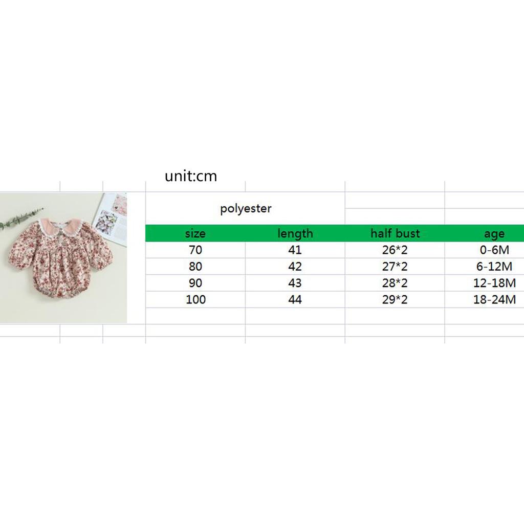 Детский комбинезон на осень с длинными рукавами и воротником-стойкой с цветочным принтом, одежда для новорожденных