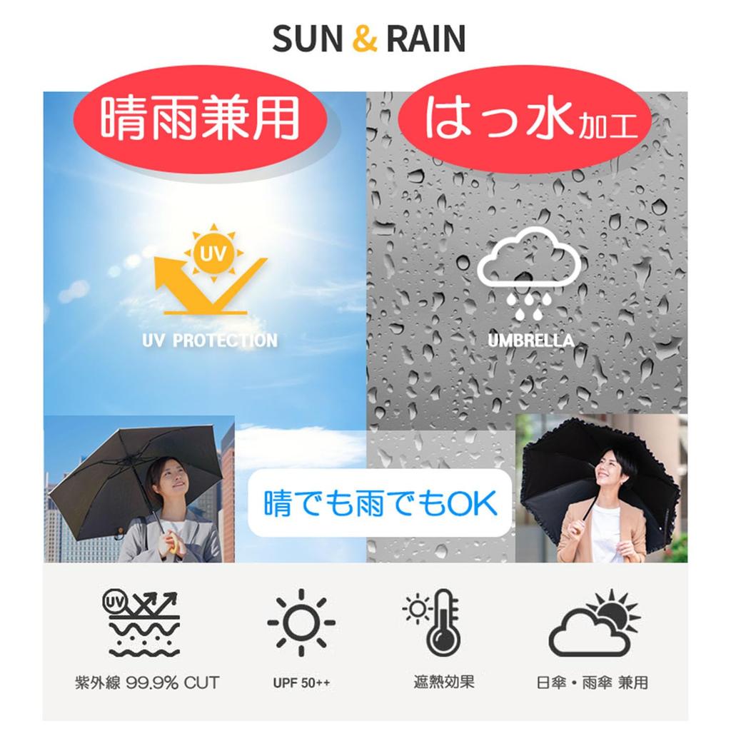 NATURAL BEAUTY Sun F for Both Sunny and Rainy and with a Dark Coating On the Umbrella, Navy, (Suitable Days, Lightweight, Heat-blocking,