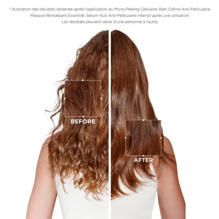 Восстанавливающая маска Symbiose Kérastase 200 мл