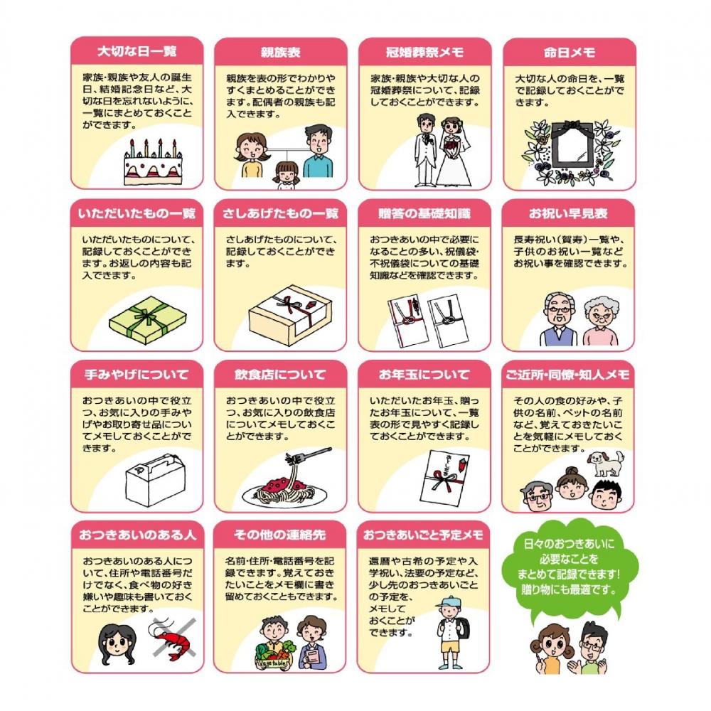 KOKUYO Заметка Социальная заметка Блокнот для оценки отношений с людьми LES-R101