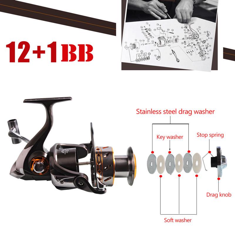 Спиннинговые рыболовные катушки — левая правая, передаточное число 5,2:1/5,1:1, 13BB, катушка для пресноводной и морской рыбалки