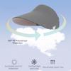 Simple Foldable Traceless Sun Hat UV Protection Empty Top Seamless Visor Cap Adjustable Large Brim Women Sun Hat Holiday