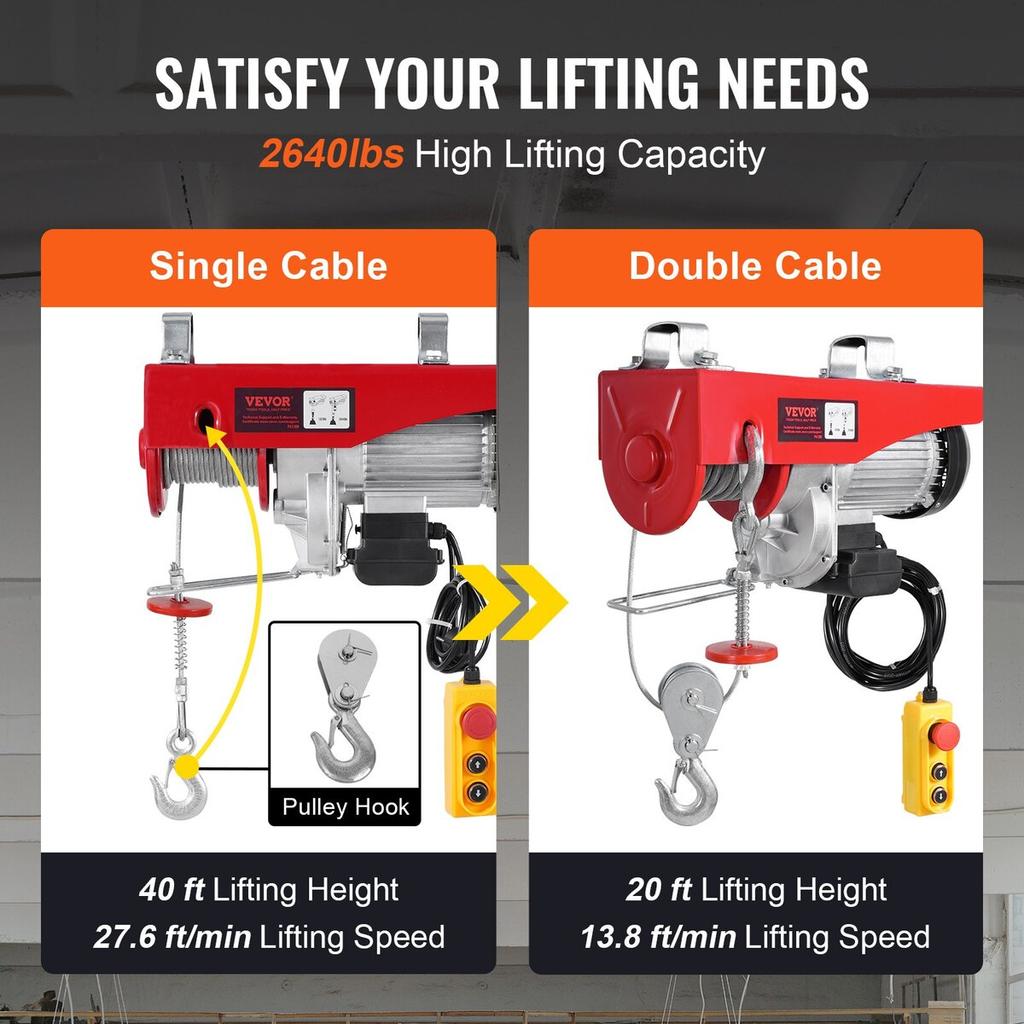 Electric Hoist Crane Winch 2640 lbs with 14 ft Wired Remote Control 230V