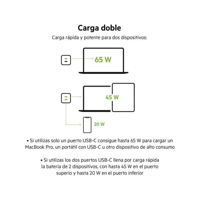 Chargeur secteur - Belkin - 65W - 2 ports USB-C - Câble USB-C 2m - Power Delivery