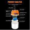 IP68 Waterproof LED Camping Lights Built-in Battery USB Rechargeable Camping BBQ Tents Hanging Lantern Emergency Power Bank
