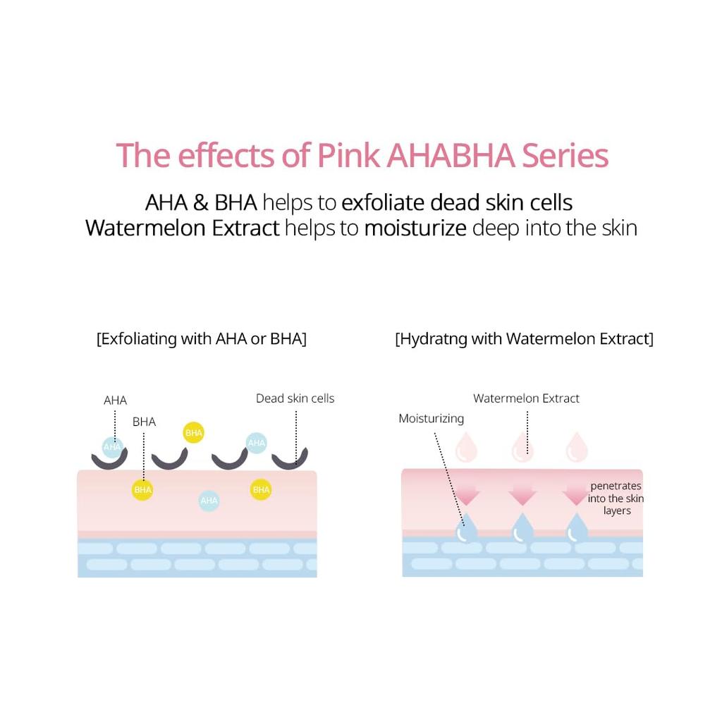 Набор для очищения и увлажнения: тоник 150мл, сыворотка 50мл и крем 50мл