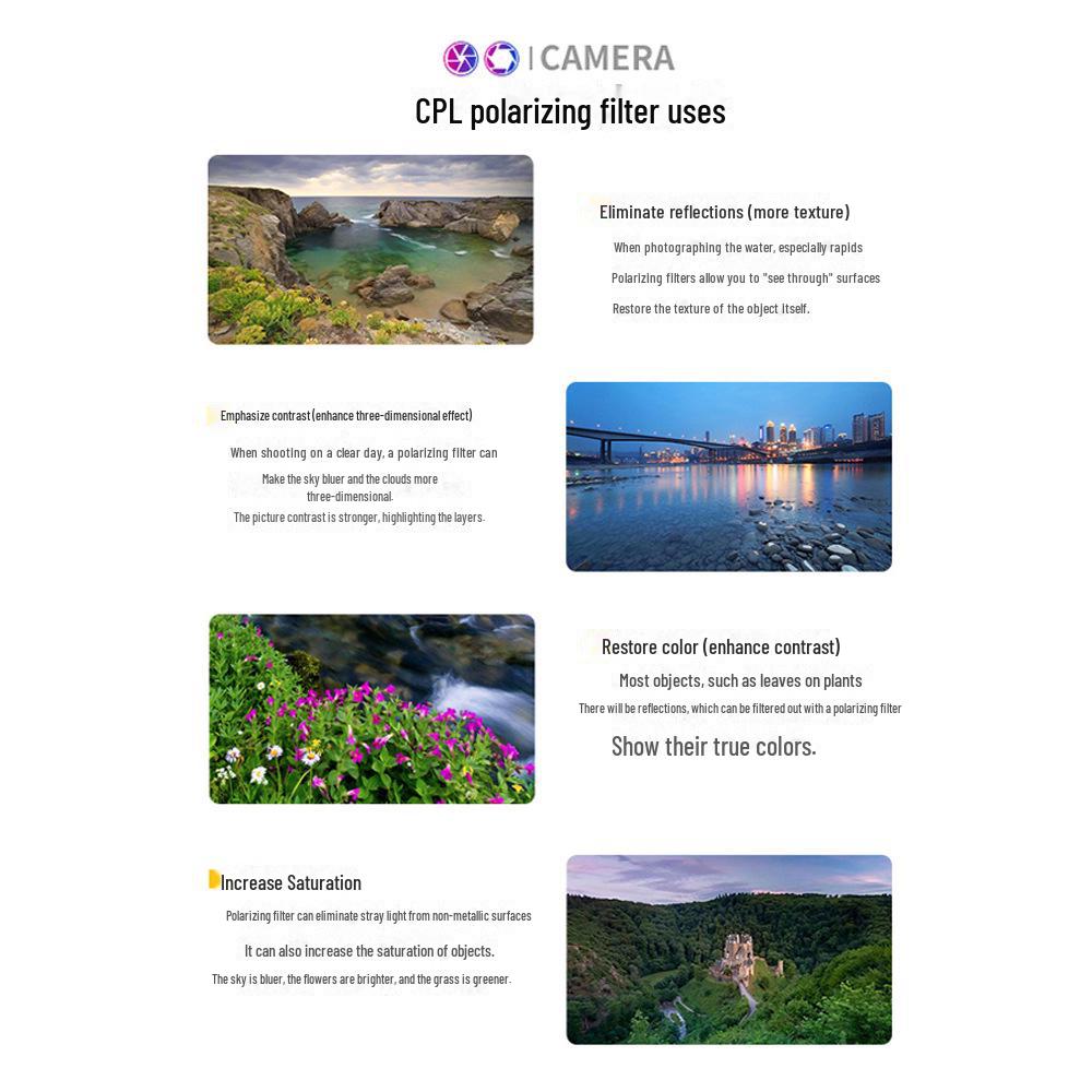 DJI MINI4K/Mini 2 SE/MINI SE Защитный фильтр и поляризатор для дрона