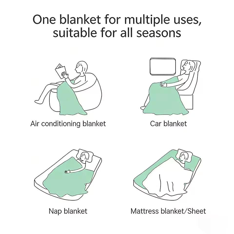 Comfortable Mr. Bean Cartoon Blanket Merch Room Decorative Throw Blankets Soft Fleece for Couch