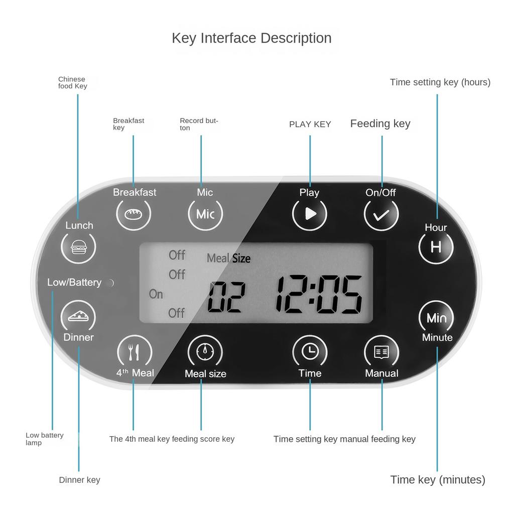 Pet Intelligent Feeder With Timed And Quantitative Feeding Large Capacity Recording Automatic Feeding For Pets 2026 DropShipping