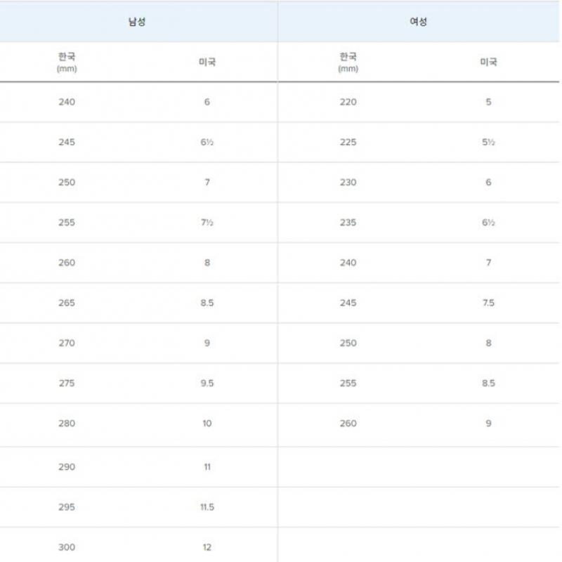 New Balance Sneaker Nqj Nbpfdf741j 10 Pure Cell Propel V4