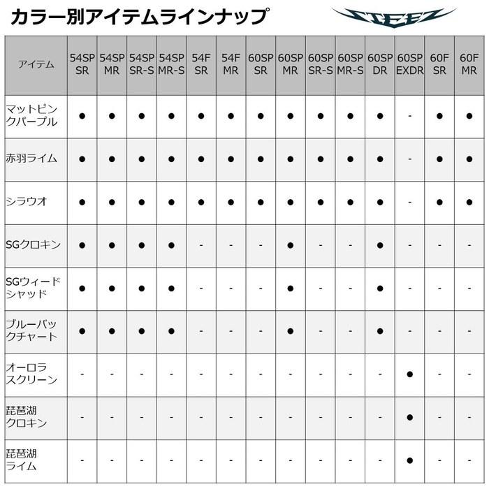 Daiwa Steez Shad 60SP MR Natural Ghost Shad