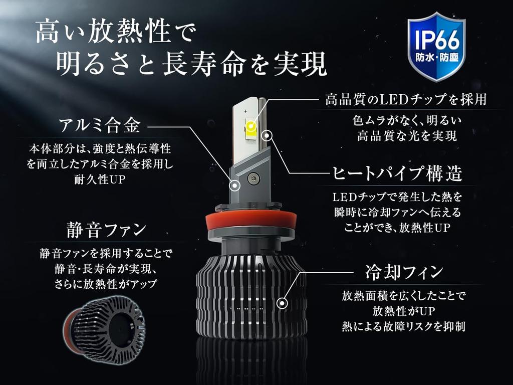 H3 H3C LED Headlights and Fog Warm Vehicle Inspection Compatible with Imported Set of 2 Fcl. (FCL) Lamps, White, Halogen, Compliant, 12V, Vehicles,