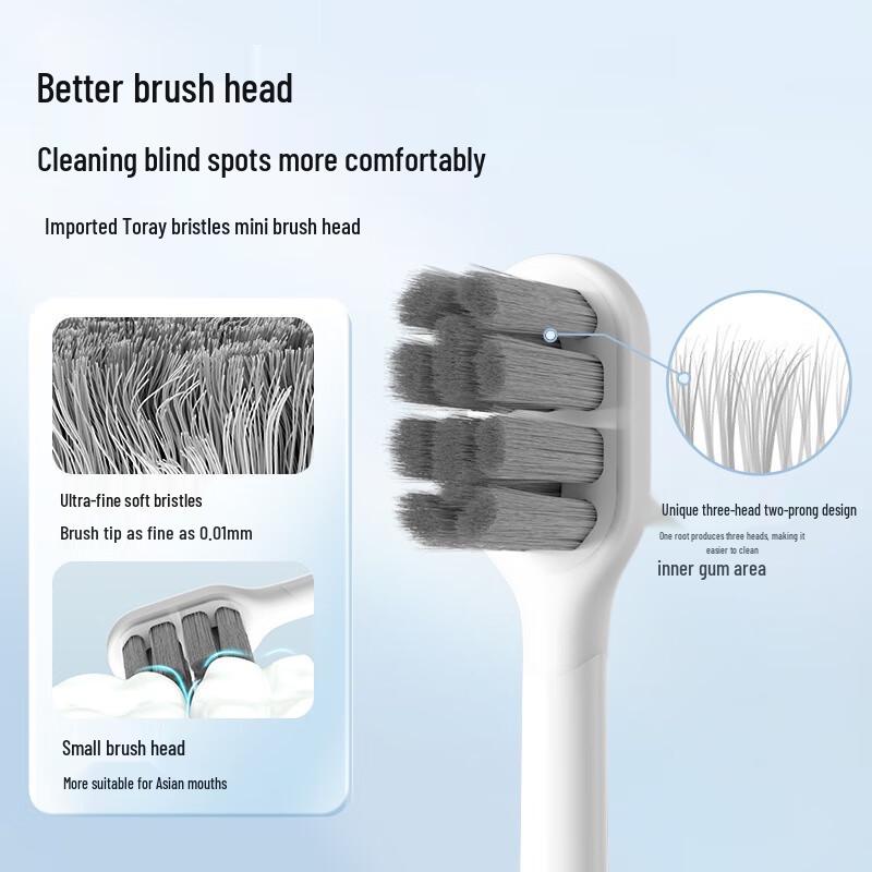 Roman Xiaoguo Smart Sonic Electric Toothbrush