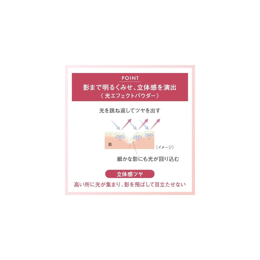 TWANY Layering Skin Liquid Ochre-C [Тональная основа] 30 мл SPF23 PA++ Без отдушек