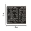 Shortcuts Sticker for Apple Mac OS System Shortcut Key Sticker for 13-16" MacBook Pro 13 /Air 13 Windows Palm Rest
