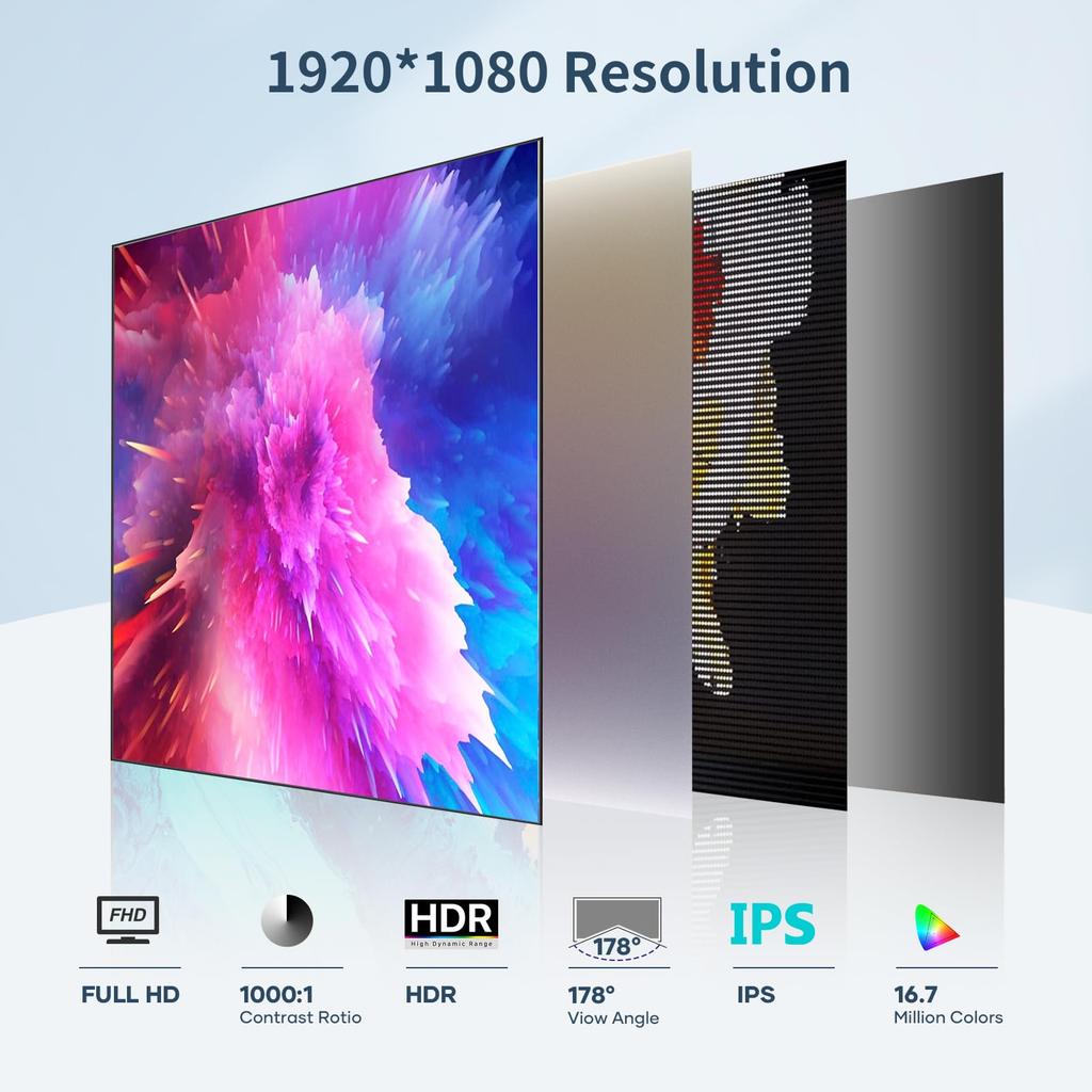 Портативный ноутбук, монитор, игровой HDR FHD, двойной внешний экран Plug and Play для 15,6-дюймового монитора, монитора, колонок, ПК, планшета, Mac, Xbox, PS3/4/5