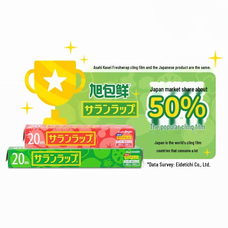 Японская ПВДХ пищевая пленка для микроволновой печи Asahi Kasei