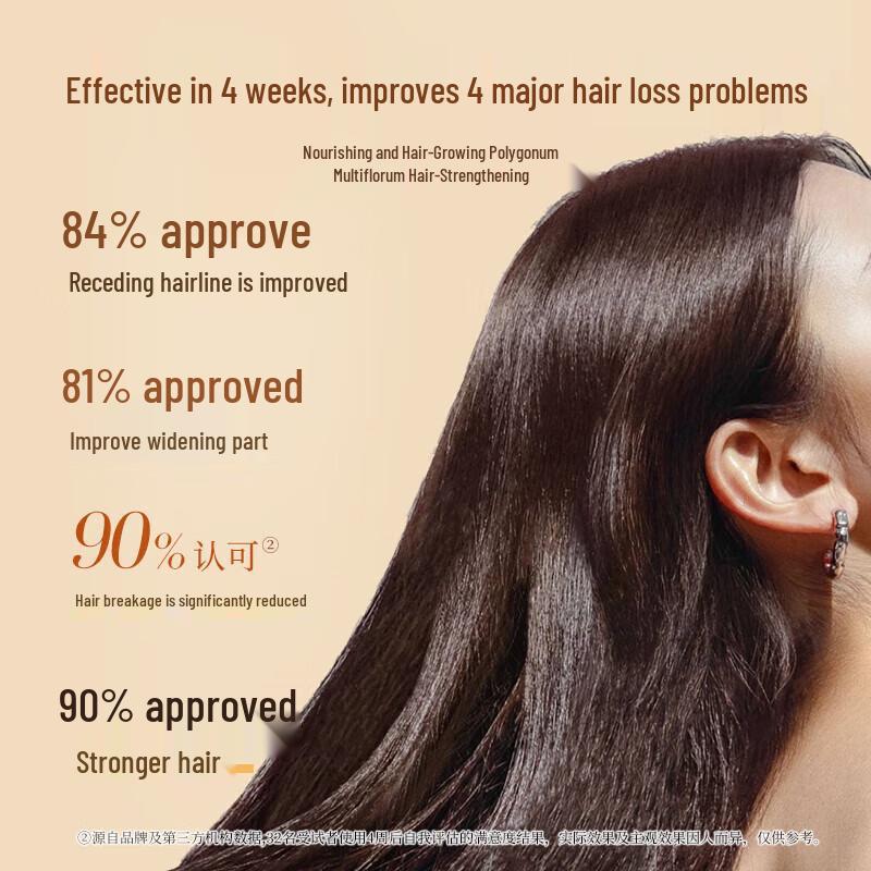 Bawang Fo-Ti Anti-Hair Loss & Oil Control Shampoo Set