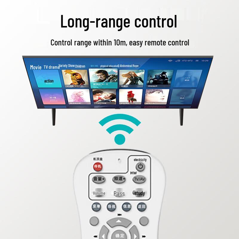 Yibaili Universal TV and Set-Top Box Remote Controls