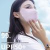 Sunscreen Eye Corner Protection Mask - Women's Thin, Breathable, Anti-UV Ice Silk Face Shield, 2024 Summer Style