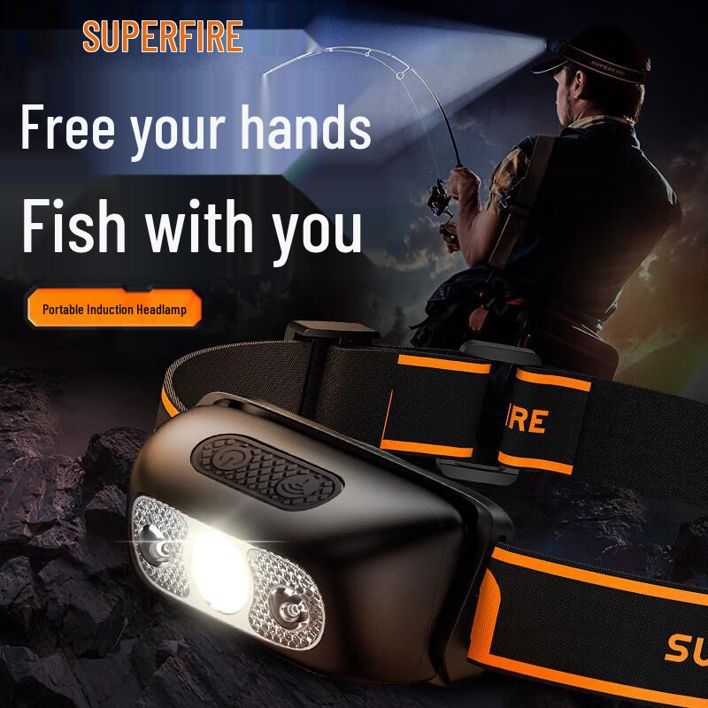 SupFire HL05-Y LED Rechargeable Headlamp