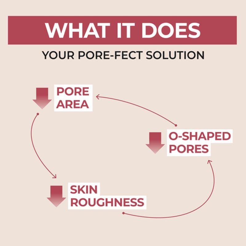 NUMBUZIN №3 Смягчающая кожу сыворотка 50 мл
