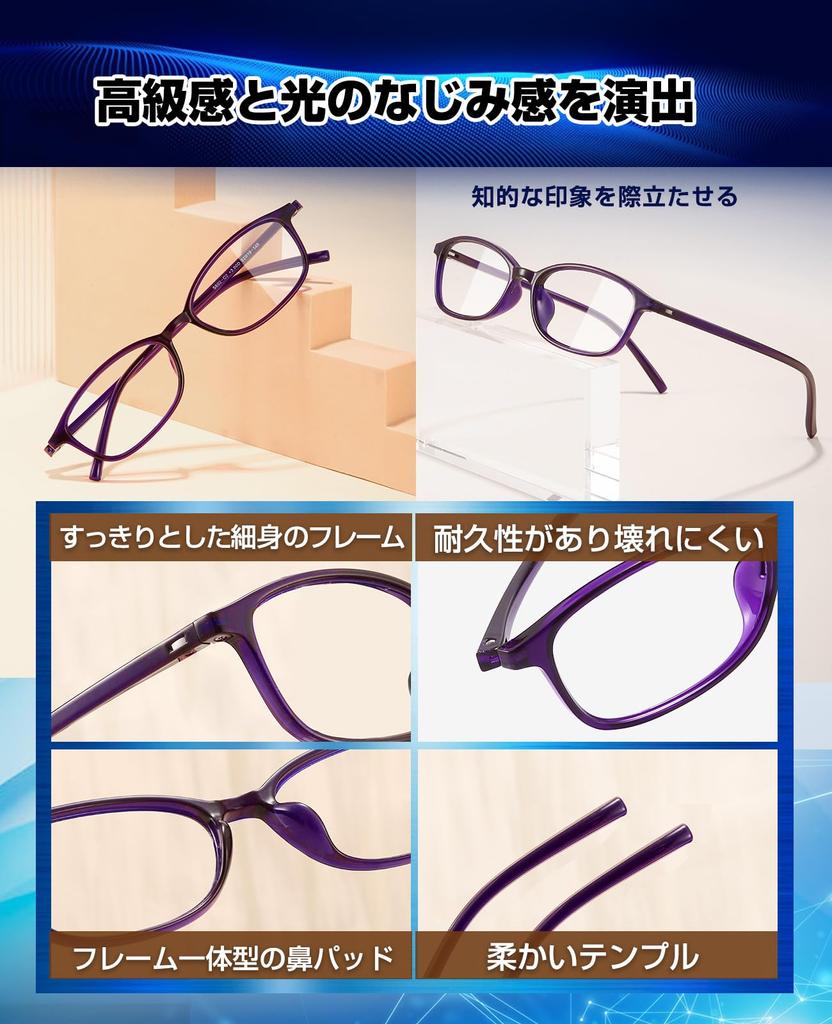 GOKEI Magnifying Glasses Loupe Glasses Loupe Lightweight Blue Light Cutting Mirror Glasses Looks Big Glasses Loupe Glasses Magnifying Glass Magnifying