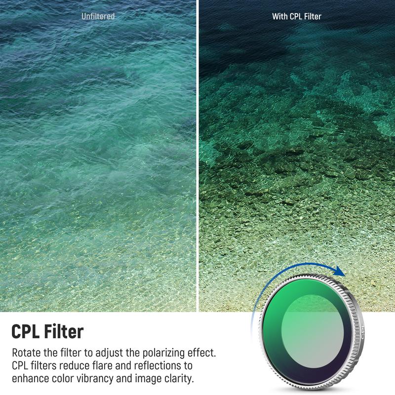NEEWER ND Filter Kit Compatible with Insta360 GO 3S, UV+CPL+ND8+ND16+ND32+ND64 Filters, Action Camera Accessories