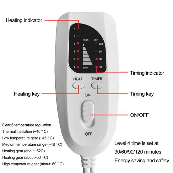 Electric Heating Pad Waterproof Keep Warm Plush Practical Winter Electric Heating Pad Thermal Therapy Blanket for Household