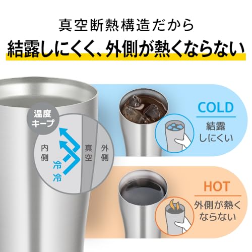 Термос-кружка с вакуумной изоляцией Thermos 420 мл, матовый черный, можно мыть в посудомоечной машине, структура бутылки, сохранение тепла, холодное JDY-421C MTBK
