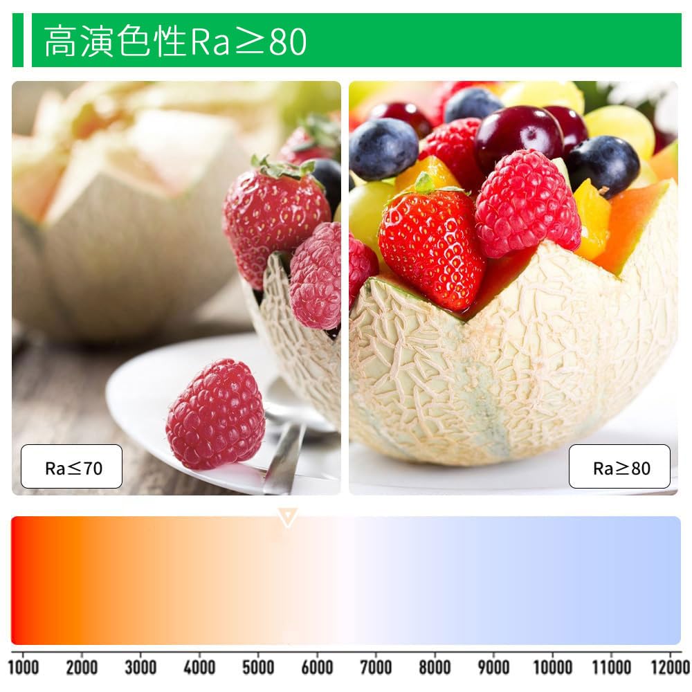 10W LED Fluorescent Light Bulb, 33cm, No Installation Required for Glow-Type Lighting Bases (Glow Bulb Removed). 10W LED Tube, Dual-Powered, 5W Power