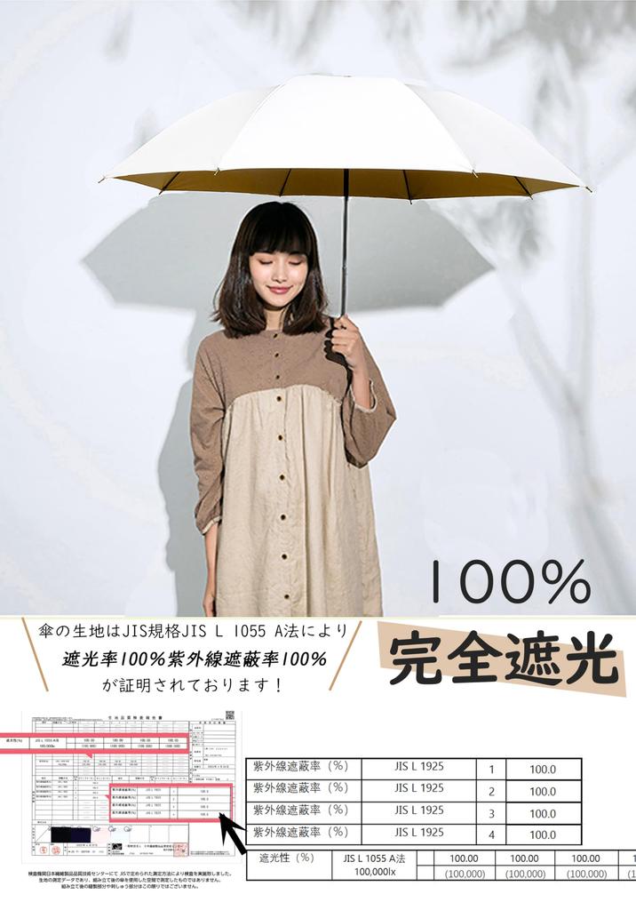 Складной автоматический полностью УФ первого класса свет вода для солнечной или дождливой погоды один небьющийся прочный 8 тепла УФ подарок x мокко зонт, зонт, женский,