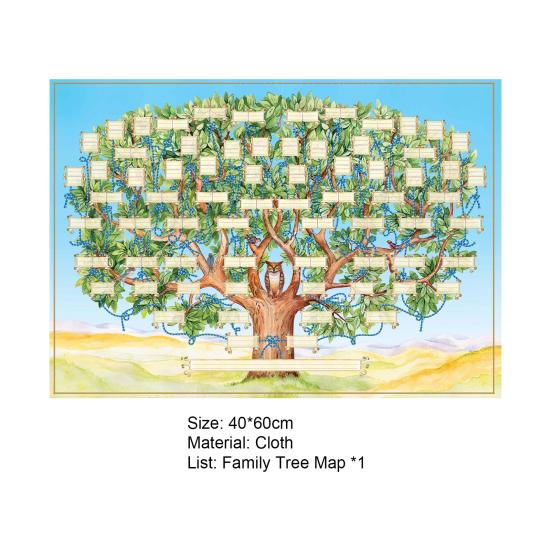 Генеалогическое древо, дизайн, фреска, декоративное подвесное использование, классическая история, генеалогия, генеалогическое древо, диаграмма для дома
